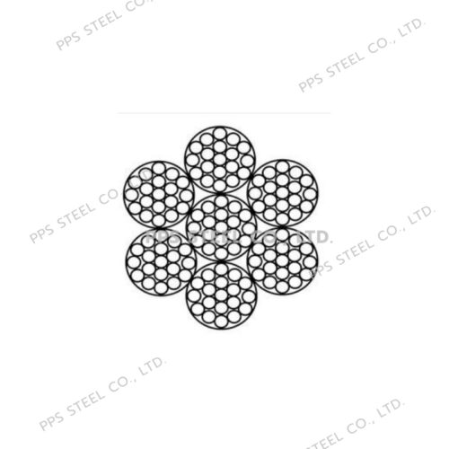 ลวดสลิงสังกะสี 7x19